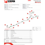 Scorpion Exhaust Turbo Back (Res) - Renault Clio 197 / 200 with Megane 2.0t RS Engine Swap 2006 - 2012