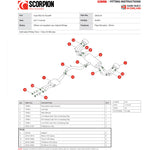 Scorpion Car Exhaust Cat-Back System (Resonated) (Electronic Valves) Polished Evo - Audi RS3 8V 2017 - 2021 Facelift