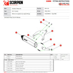 Scorpion Serket Parallel Stainless Steel Exhaust - Yamaha XMAX 300 2017 - 2020