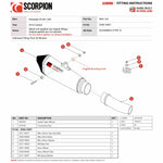 Scorpion Serket Taper Titanium Exhaust - Kawasaki Ninja ZX-6R 2019 - 2020