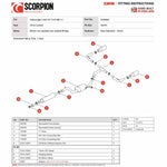 Scorpion Car Exhaust Cat-Back System (Resonated) Polished Daytona - VW Golf MK7.5 GTI TCR 2019 - 2020