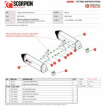 Scorpion Serket Parallel Stainless Steel Exhaust - Triumph Speed Triple 1050 S and RS 2018 - 2020