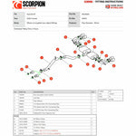 Scorpion Car Exhaust GPF-Back System (Non-Resonated) (Electronic Valves) Polished Daytona - Audi S3 8Y Sportback 2020 - 2021