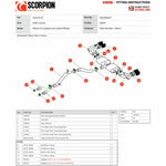 Scorpion Car Exhaust GPF-Back System (Non-Resonated) Carbon Ascari - Audi S3 8Y Sportback 2020 - 2021