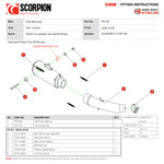 Scorpion Red Power Stainless Steel Slip-On Exhaust - KTM 390 Duke 2021 - 2022