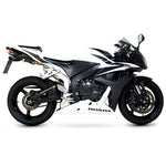 Scorpion Stealth Satin Titanium Oval Exhaust Honda CBR 600 RR 05-06